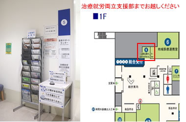 治療就労両立支援部